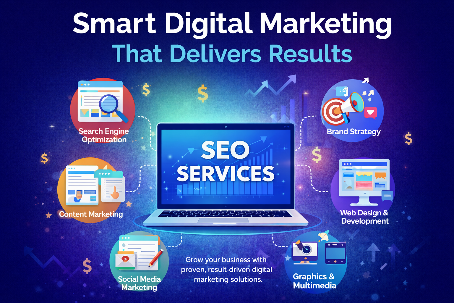 smart digital marketing