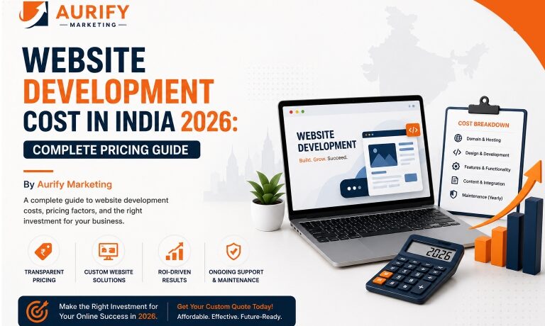 website devlopment cost in india 2026 website development cost in india 2026