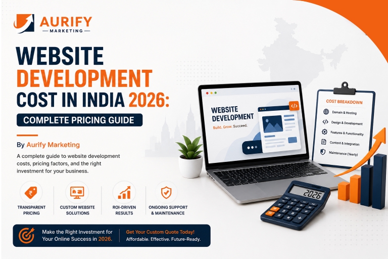 website development cost in india 2026