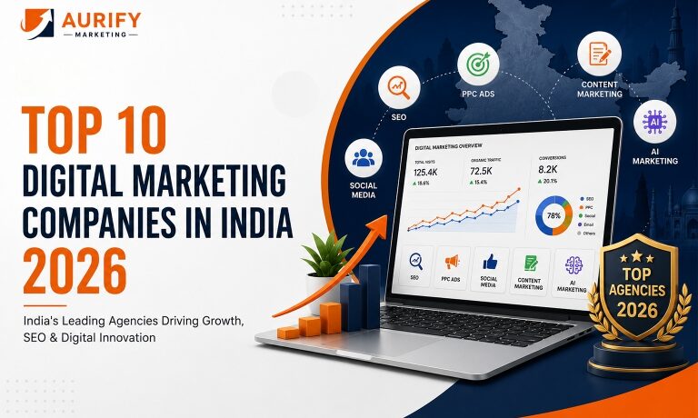Top 10 digital marketing company in india Top 10 digital marketing company in india