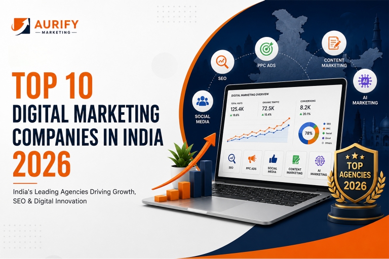 Top 10 digital marketing company in india