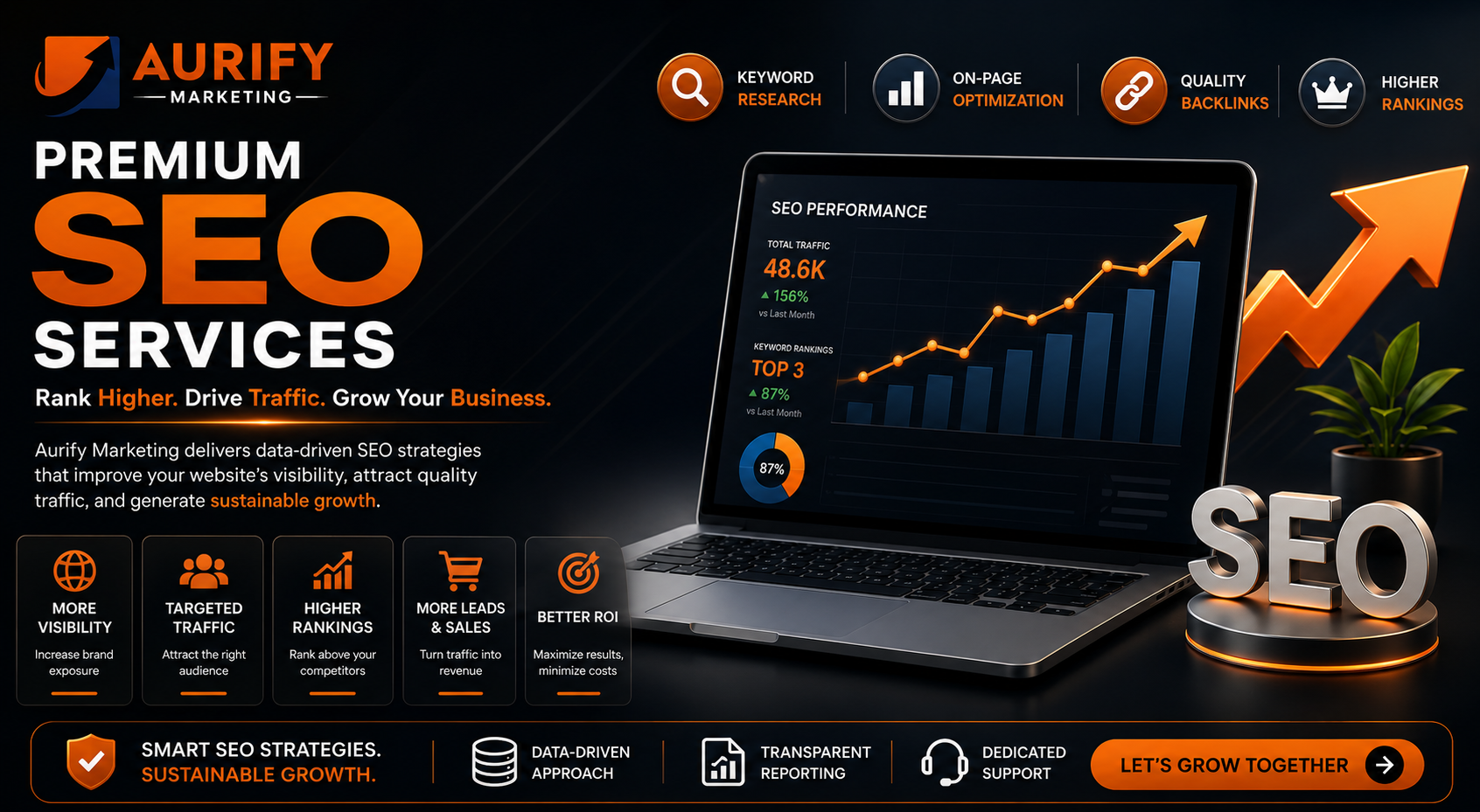 seo services