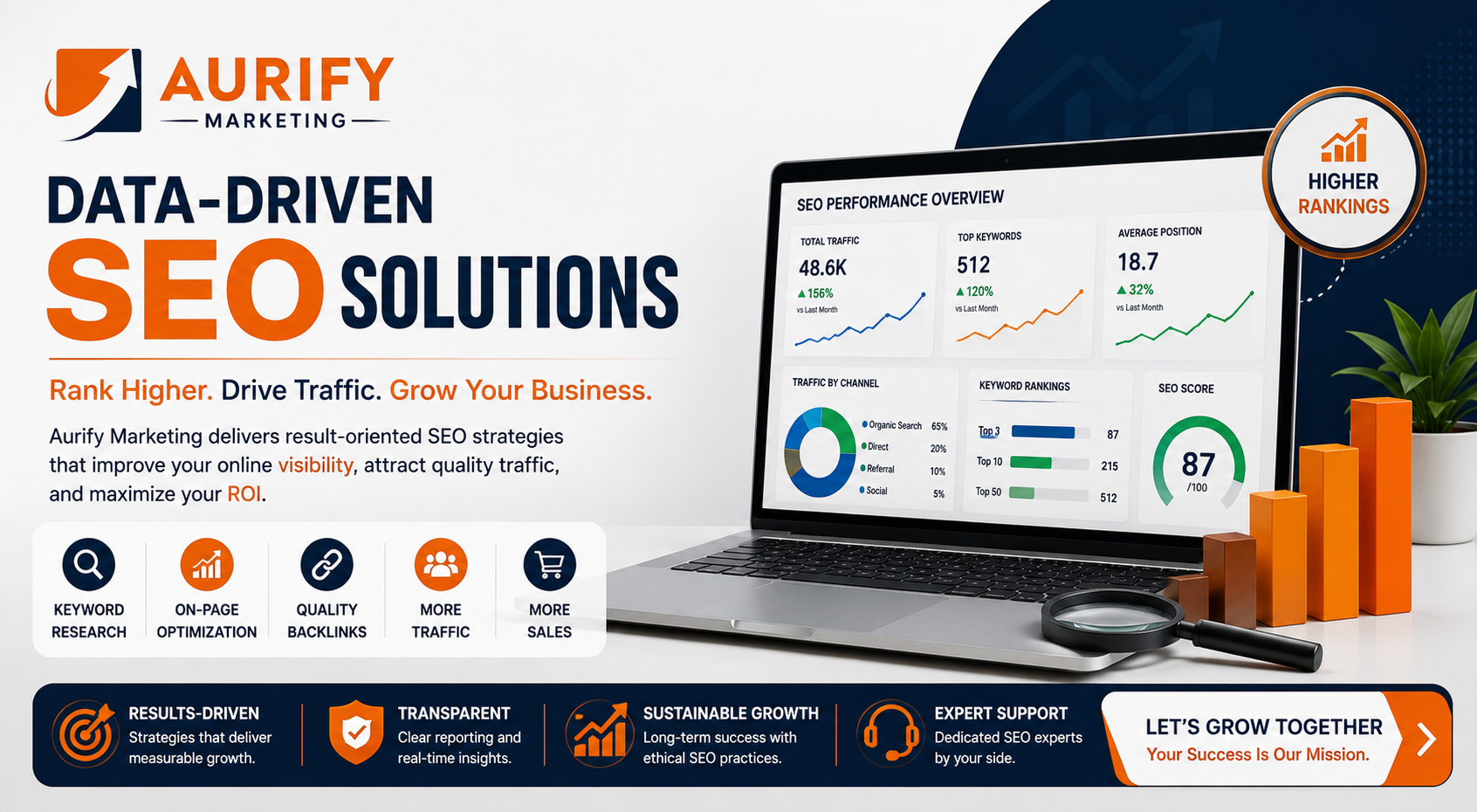 seo solutions