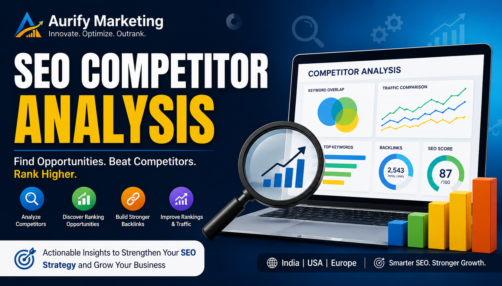SEO competitor analysis