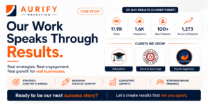 social media marketing