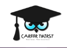 career thirst