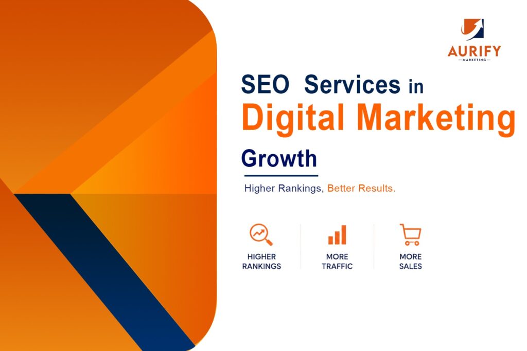 Aurify Marketing SEO services for digital marketing growth