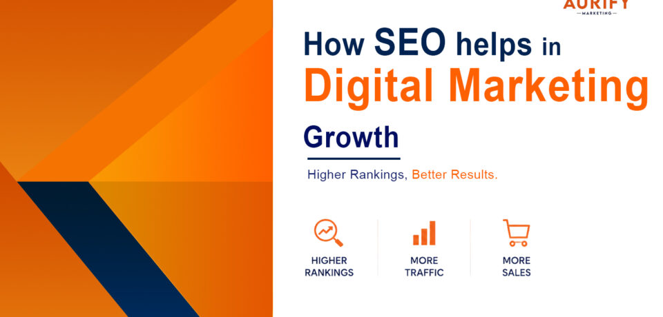 How SEO Helps in Digital Marketing Growth | Aurify Marketing Aurify Marketing graphic showing how SEO drives digital marketing growth with higher rankings, more traffic, and increased sales